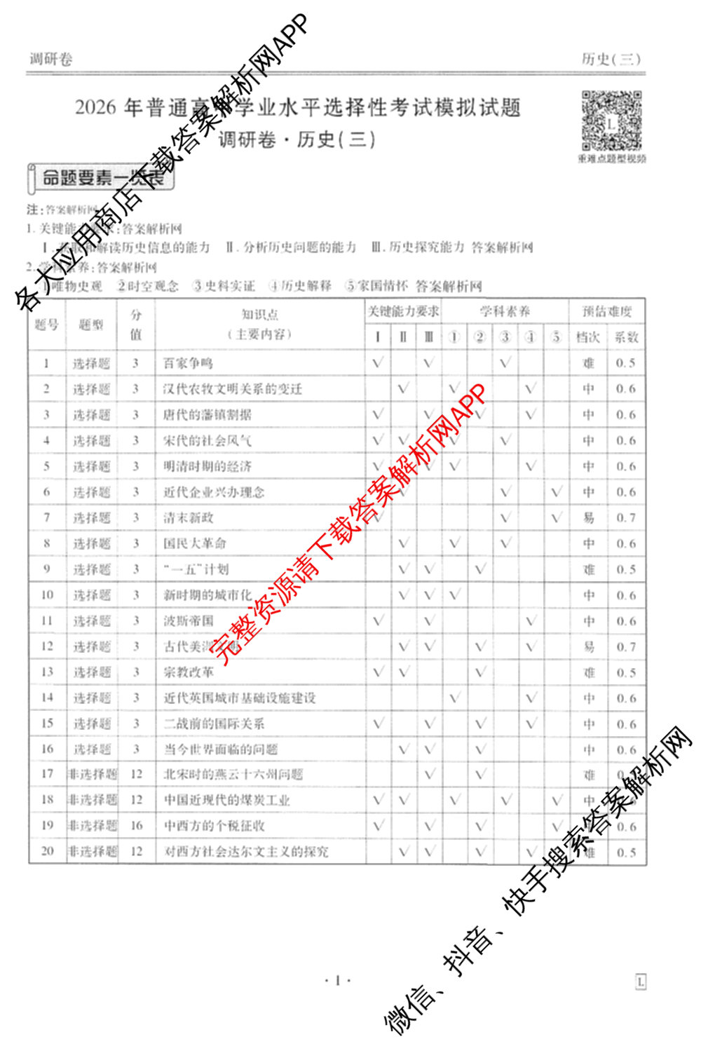 衡水金卷先享题调研卷2026年普通高等学校招生全国统一考试模拟试题(三)3各科答案及试卷(已更新化学(山东专版)、历史(HN)、文综(新教材)等91份)历史答案