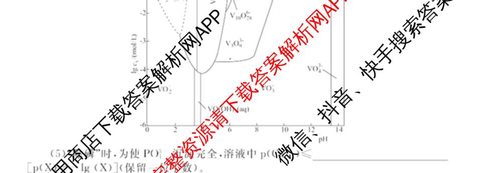 衡水金卷先享题调研卷2026年普通高等学校招生全国统一考试模拟试题(五)5各科答案及试卷（91科全）化学试题