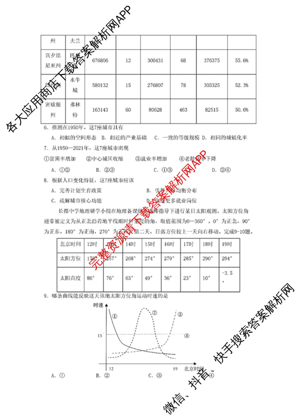 炎德英才大联考 2025届新高考教学教研联盟高三第二次预热演练(9科全)地理试题 炎德英才大联考 2025届新高考教学教研联盟高三第二次预热演练(9科全)地理试题