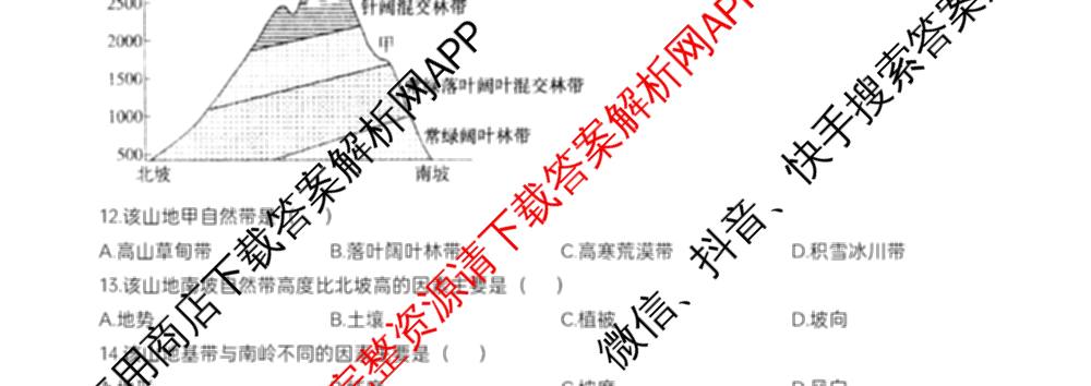 江苏省扬州市高邮市2025-2026学年第一学期高三10月学情调研测试2025.10(含语文 英语 历史等)地理试题 江苏省扬州市高邮市2025-2026学年第一学期高三10月学情调研测试2025.10(含语文 英语 历史等)地理试题