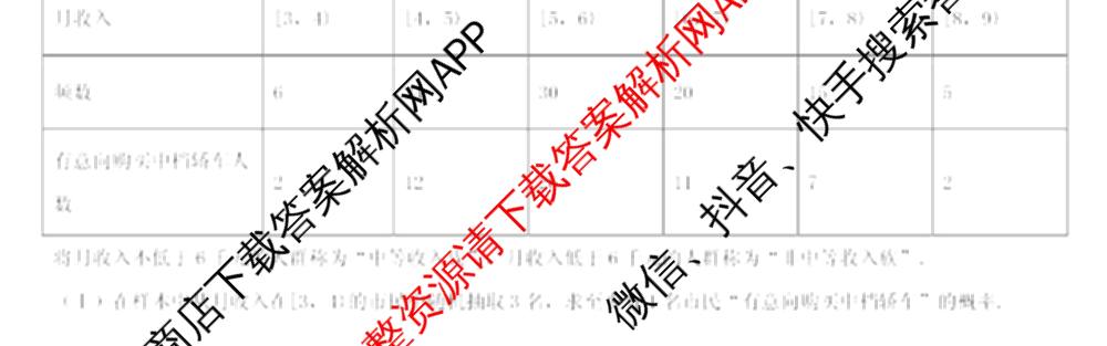 河南省漯河市第五高级中学2024-2025学年高二第二学期期末教学质量检测模拟（含物理、历史、化学等）数学试题