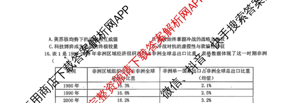 黑龙江省实验中学2026届高三学年联合模拟考试(03.02)（含历史、化学、地理等）历史试题
