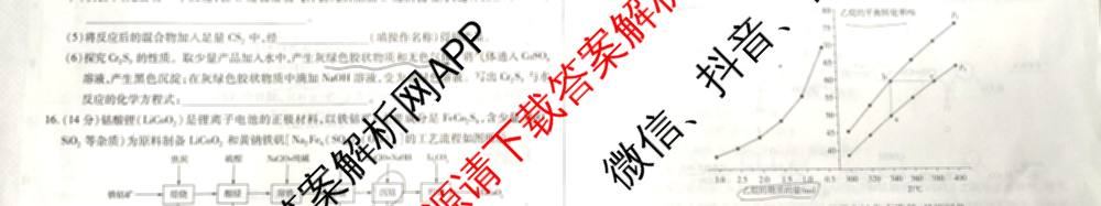 天一大联考2026届高考全真模拟卷(六)6试卷及答案汇总(已更新地理(湖南专版)、化学(安徽专版)、历史(山西专版)等48份)化学试题