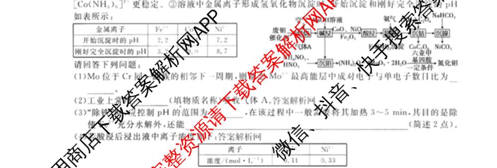 2026届高三总复名师原创模拟(十)10各科答案及试卷（39科全）化学试题