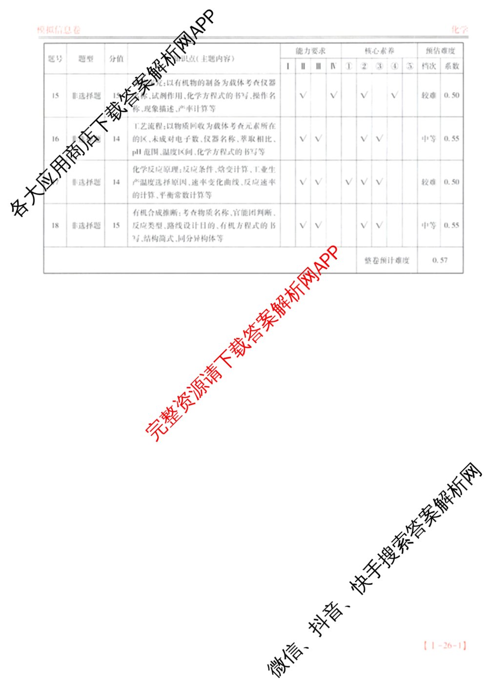 2026届智慧上进名校学术联盟高考模拟信息卷&冲刺卷&预测卷(五)5各科答案及试卷: 含历史(SC-26-1) 物理(II-26-1) 生物(HB-26-1)试卷解析化学答案