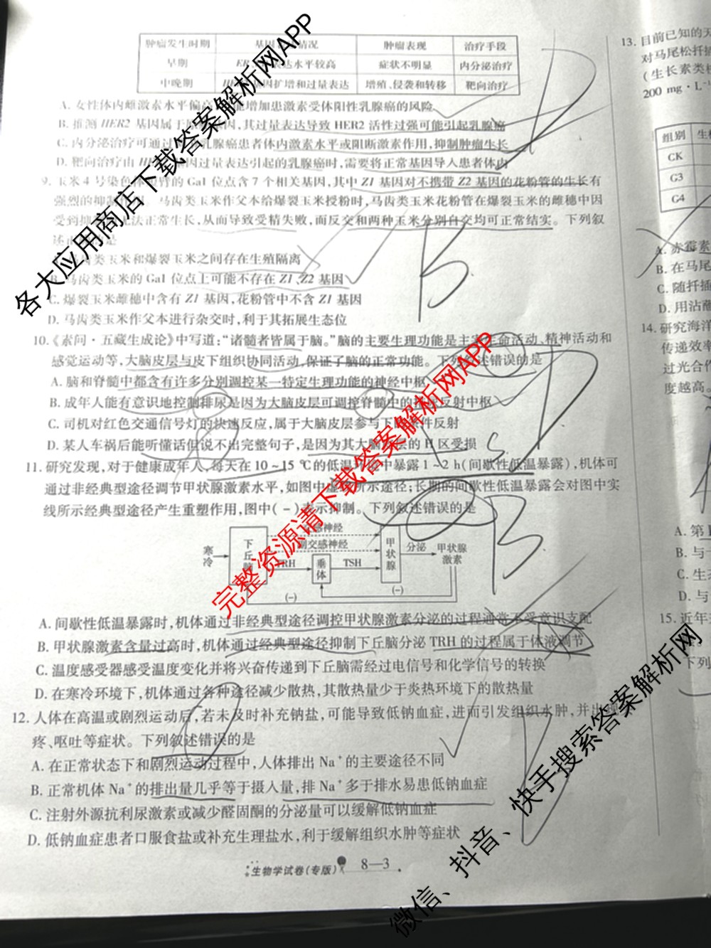 天一大联考2026届高考全真模拟卷(八)8（含生物(专版)、历史(专版)、政治(安徽专版)等）生物试题