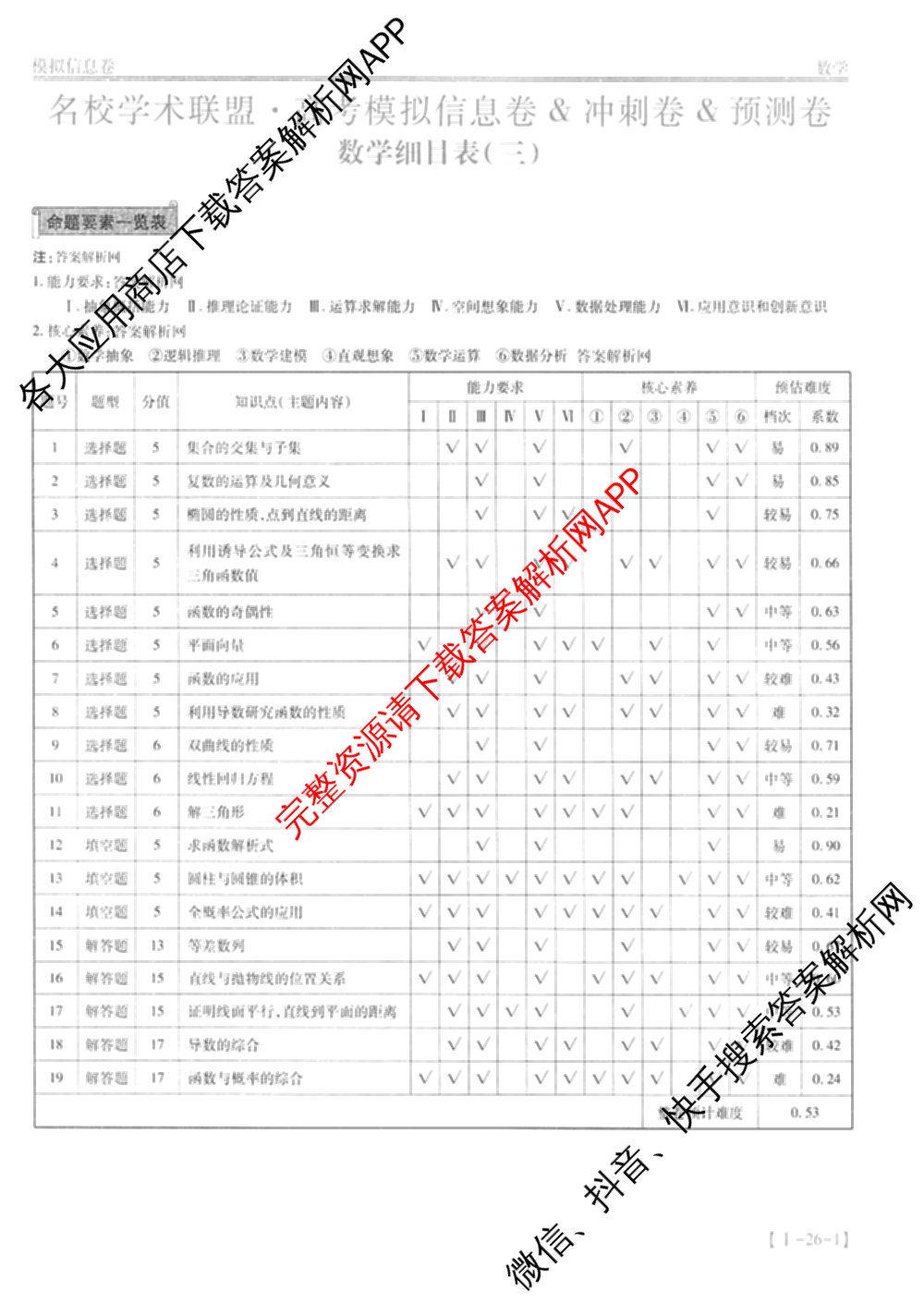 2026届智慧上进名校学术联盟高考模拟信息卷&冲刺卷&预测卷(三)3试卷及答案汇总（45科全）数学答案