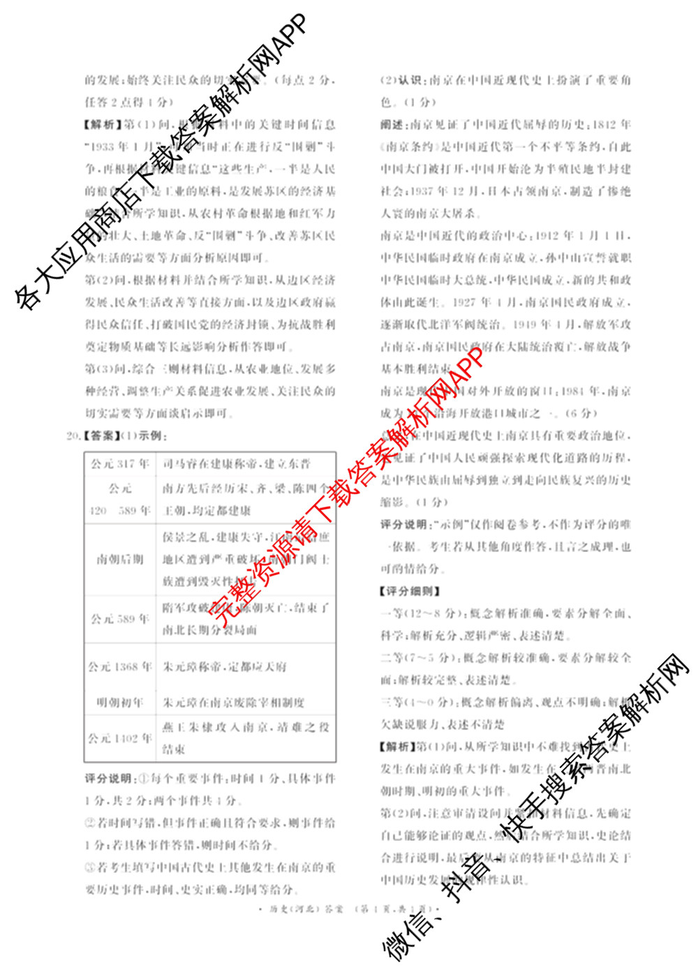 青桐鸣2026届普通高等学校招生全国统一考试青桐鸣大联考(高三)(11.26)（含历史 地理 历史(河北)等）历史答案