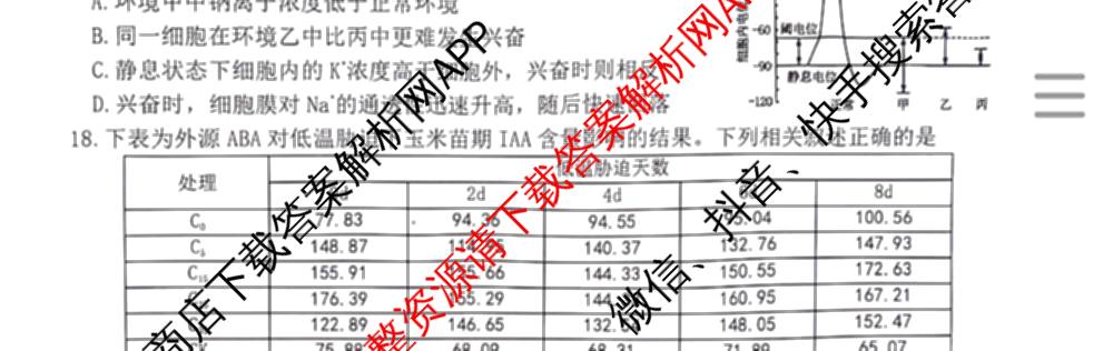 连云港2025~2026学年第一学期期中调研考试高三（含化学 语文 英语等）生物试题