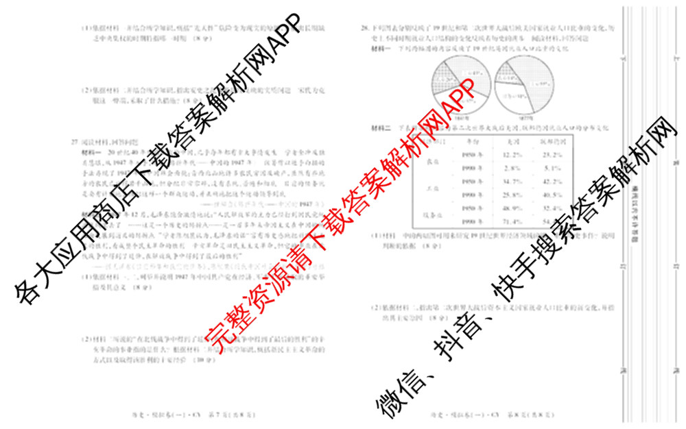 2026年陕西省普通高中学业水合格性考试 模拟卷CY(一)各科答案及试卷（11科全）历史试题