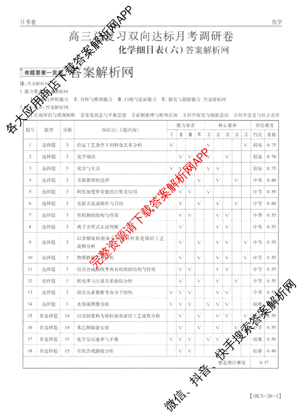智慧上进2026届高三总复双向达标月考调研卷(六)6试卷及答案汇总（含政治 物理(HEN) 物理(II)等11份）化学答案