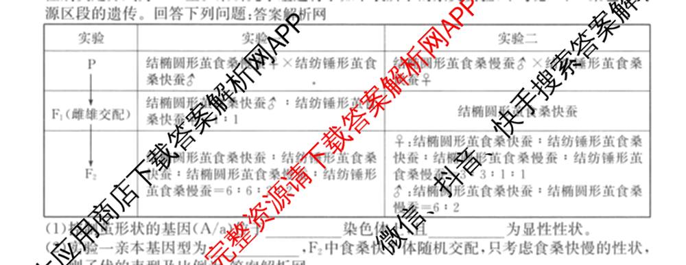 2026年全国高考仿真模拟卷(五)5试卷及答案汇总（含政治(河南)、物理(广西)、政治(E2)等）生物试题