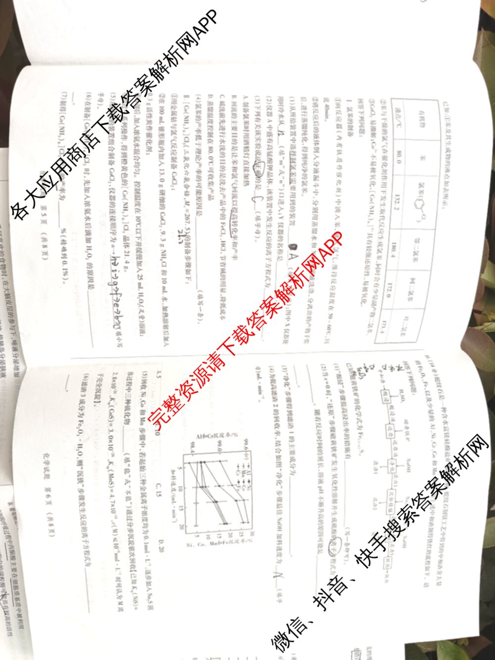 2025年陕西省高三教学质量检测(四)各科答案及试卷（含化学 历史 语文等）化学试题