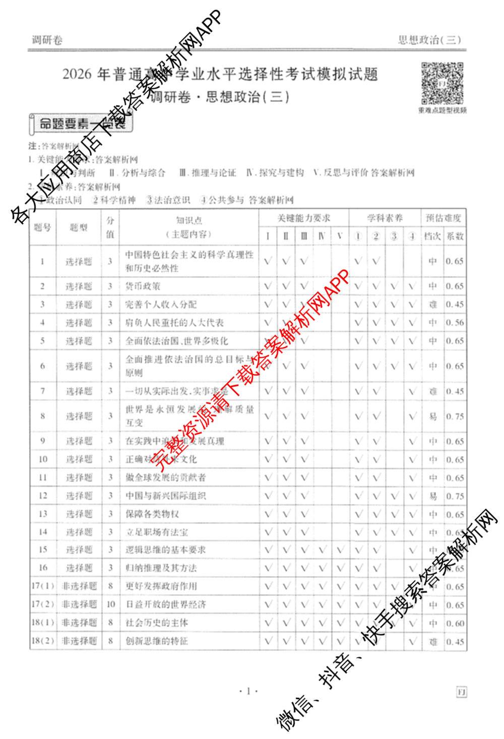 衡水金卷先享题调研卷2026年普通高等学校招生全国统一考试模拟试题(三)3各科答案及试卷(已更新化学(山东专版)、历史(HN)、文综(新教材)等91份)政治答案