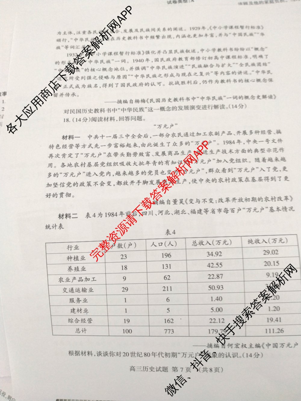 [泰安二模]2024年泰安市高三二轮检测(2024.04)（含地理 生物 语文等9份）历史试题