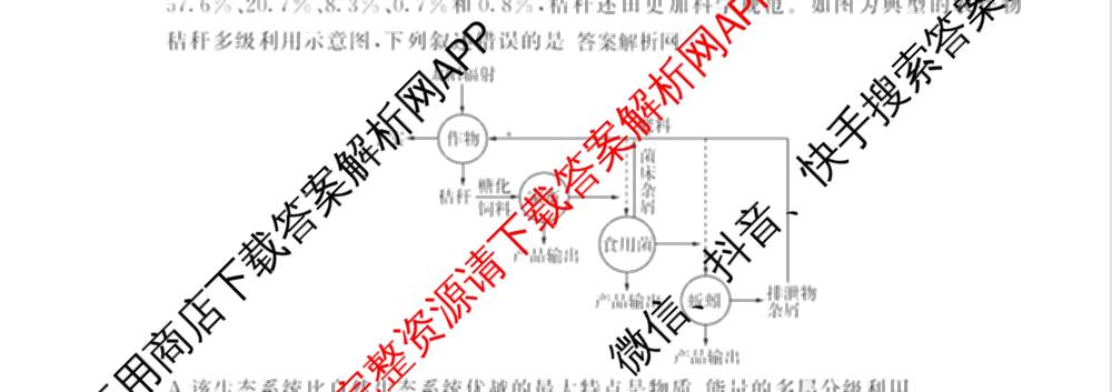百师联盟2025届高三冲刺卷(四)4试卷及答案汇总（39科全）生物试题