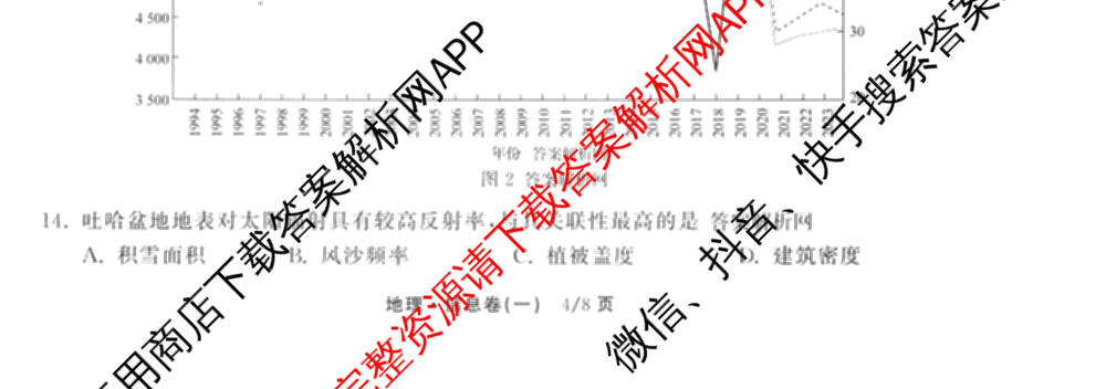 天舟高考衡中同卷2026年普通高等学校招生全国统一考试模拟信息卷(一)1（含数学(无字母)、物理(安徽版)、生物(WY)等34份）地理试题