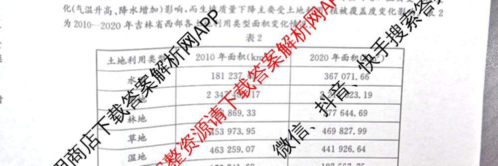 沧州市普通高中2026届高三年级教学质量监测(12月)（含数学 物理 化学等）地理试题