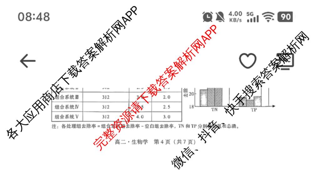 广东省汕尾市2024-2025学年度第二学期高中二年级教学质量监测(7月)试卷及答案汇总（含历史、政治、生物等）生物试题