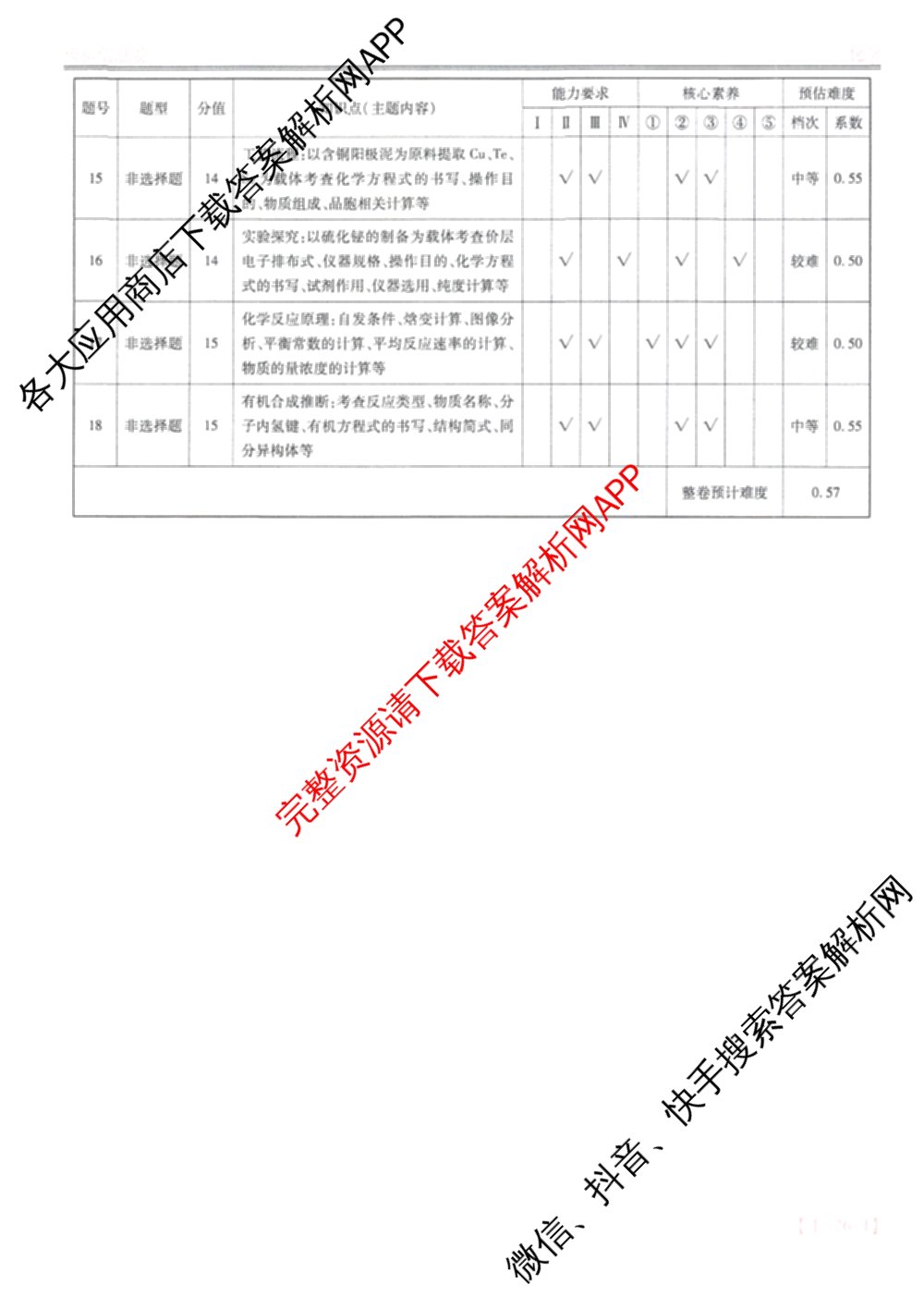 2026届智慧上进名校学术联盟高考模拟信息卷&冲刺卷&预测卷(三)3试卷及答案汇总（45科全）化学答案
