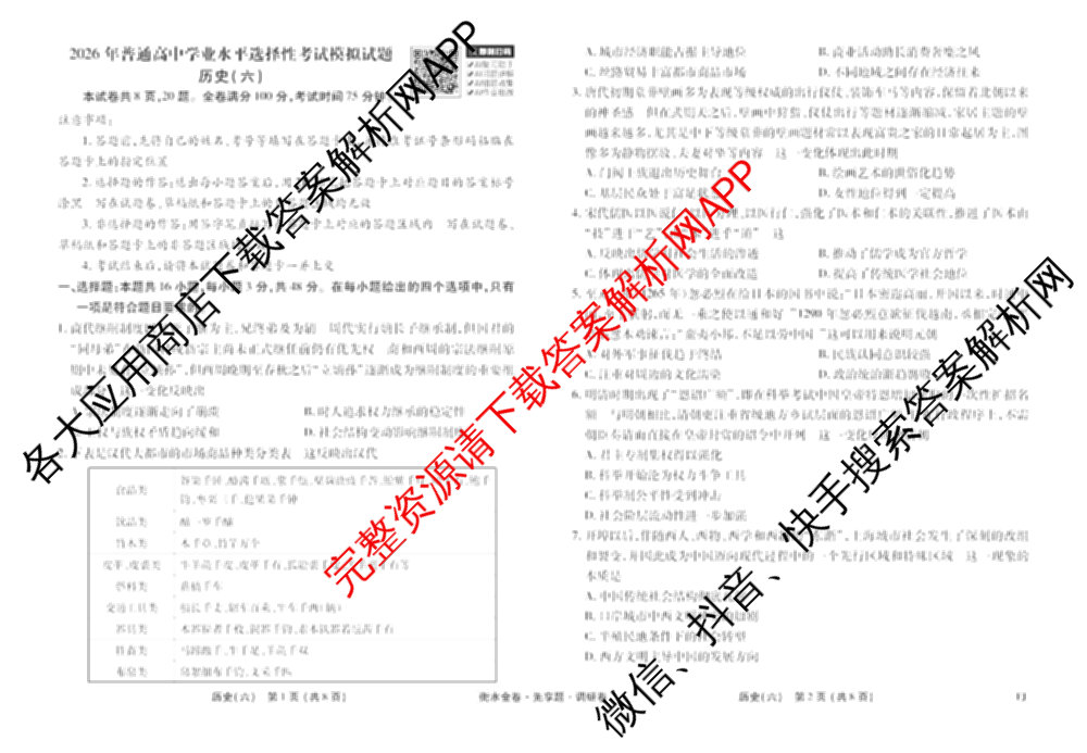 衡水金卷先享题调研卷2026年普通高等学校招生全国统一考试模拟试题(六)6（含地理(HN) 物理(HU) 物理(JS)等）历史试题