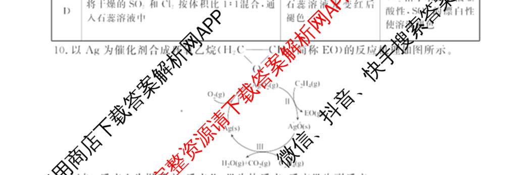 衡水金卷先享题调研卷2026年普通高等学校招生全国统一考试模拟试题(六)6（含地理(HN) 物理(HU) 物理(JS)等）化学试题