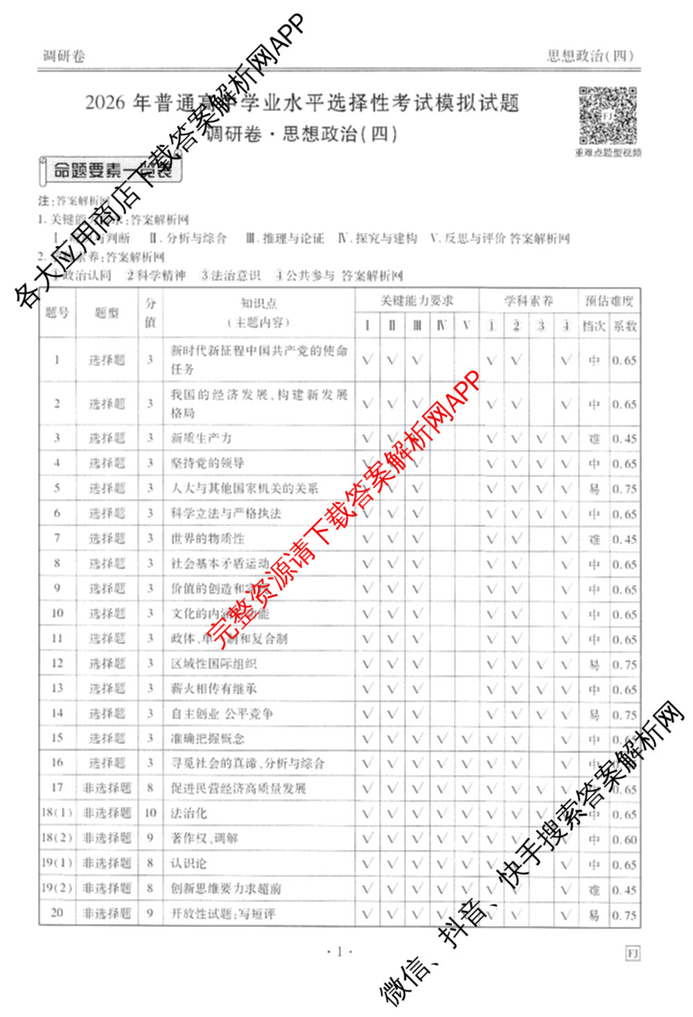 衡水金卷先享题调研卷2026年普通高等学校招生全国统一考试模拟试题(四)4(已更新生物(山东专版) 理综 历史(JS)等91份)政治答案