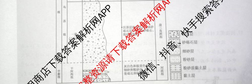 九师联盟2025~2026学年高三核心模拟卷(中)(三)3试卷及答案汇总: 含历史(B)、历史(D2)、物理(A1)试卷解析地理试题