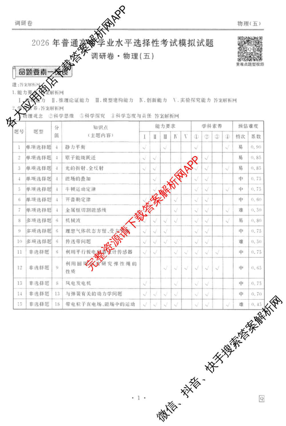 衡水金卷先享题调研卷2026年普通高等学校招生全国统一考试模拟试题(五)5试卷及答案汇总（含政治、生物、物理(L)等）物理答案