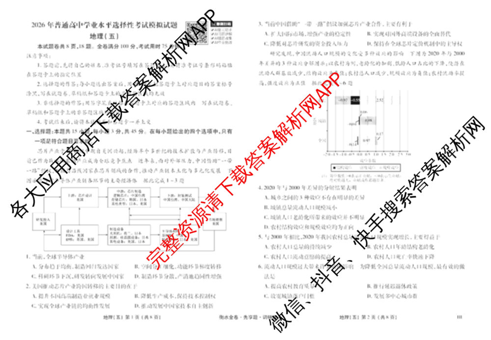 衡水金卷先享题调研卷2026年普通高等学校招生全国统一考试模拟试题(五)5各科答案及试卷（91科全）地理试题