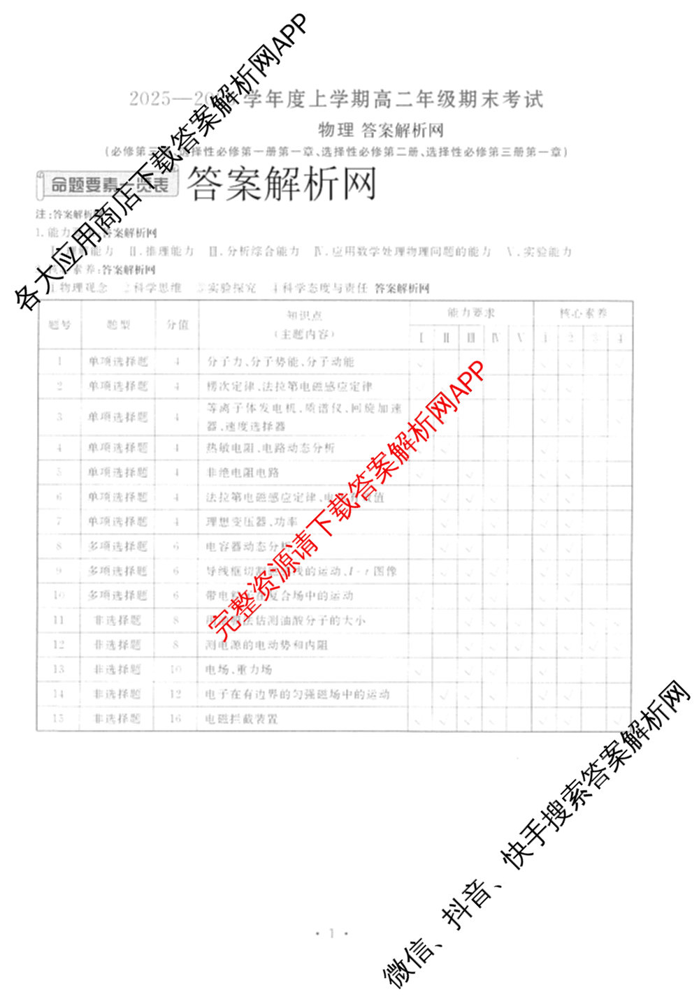 衡水金卷先享题月考卷2025-2026学年度上学期高二年级期末考试各科答案及试卷（含英语(人教版)、语文(B版)、生物等）物理答案