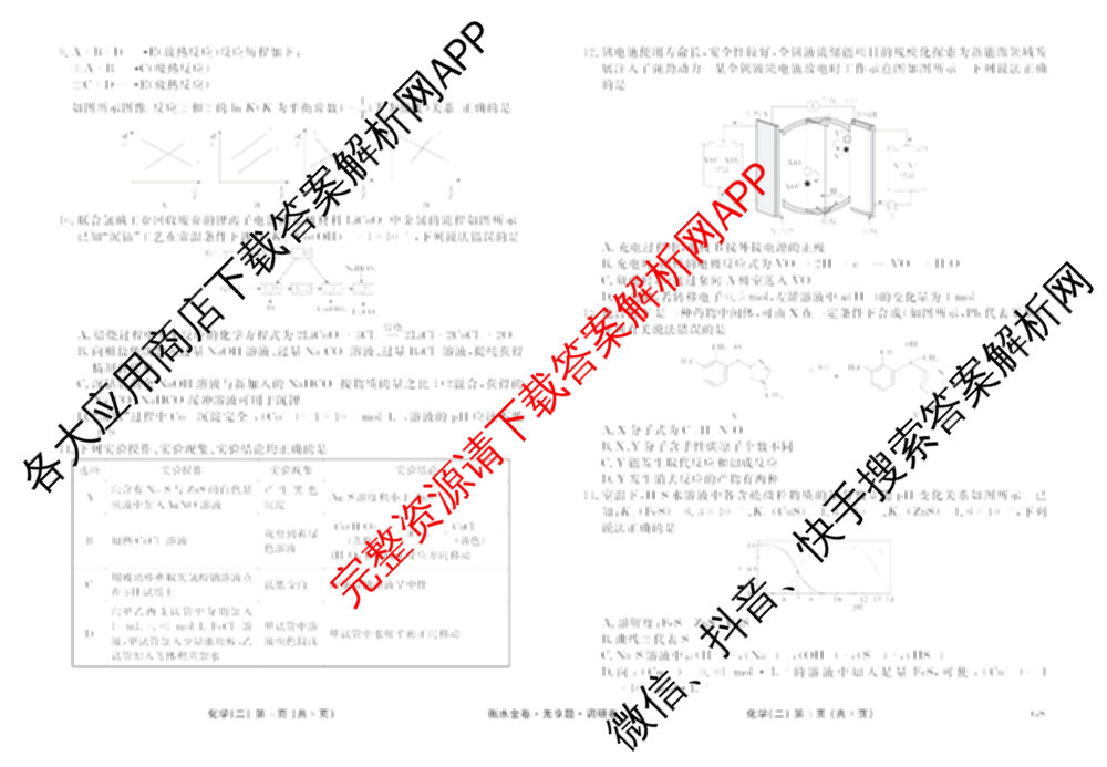衡水金卷先享题调研卷2026年普通高等学校招生全国统一考试模拟试题(二)2试卷及答案汇总（91科全）化学试题
