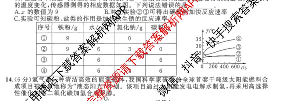 安师联盟2026年中考权威预测模拟试卷(一)1试卷及答案汇总（含历史、英语、化学等）化学试题