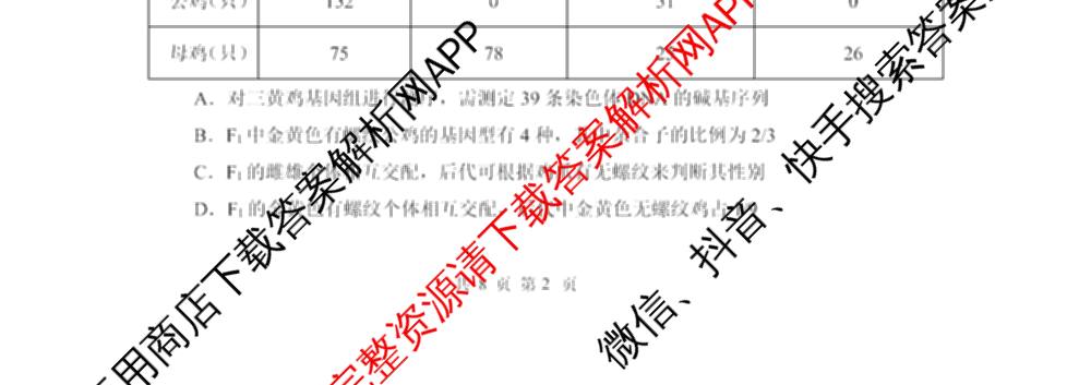 成都七中2025-2026学年度高三(上)一诊模拟检测各科答案及试卷: 含物理 政治 语文试卷解析生物试题
