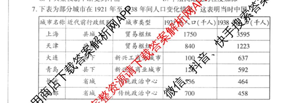 百师联盟2026届高三仿真模拟考试(四)试卷及答案汇总（含政治(百N) 物理(百F) 英语(百B)等）历史试题