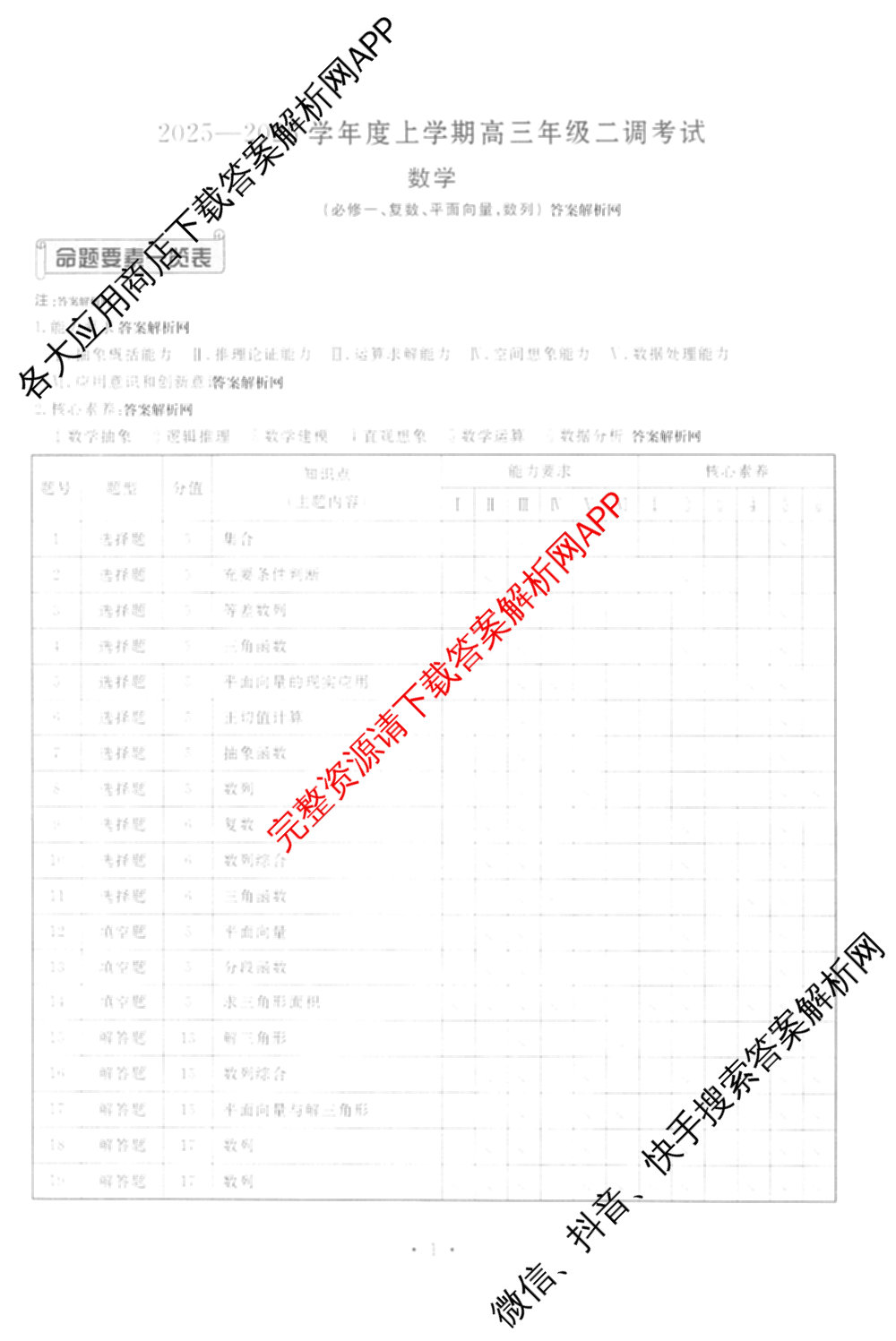 衡水金卷先享题月考卷2025-2026学年度上学期高三年级二调考试试卷及答案汇总（含英语 生物 化学等）数学答案