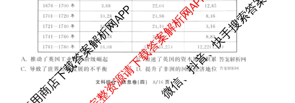 天舟高考衡中同卷2026年普通高等学校招生全国统一考试模拟信息卷(四)4试卷及答案汇总: 含历史(GY) 地理(WY) 理综(新疆版)试卷解析文综试题