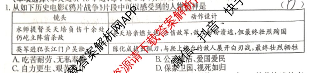 [页脚黑体八年级科目名称]安徽省2024-2025八年级1月无标题考试(江淮名卷)试卷及答案汇总(已更新历史 物理(沪科版) 英语(人教版)等18份)历史试题