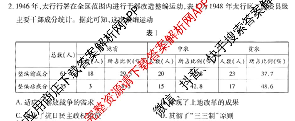 天一大联考2025年高二年级下学期期末学业质量监测各科答案及试卷（含数学、历史、地理等9份）历史试题