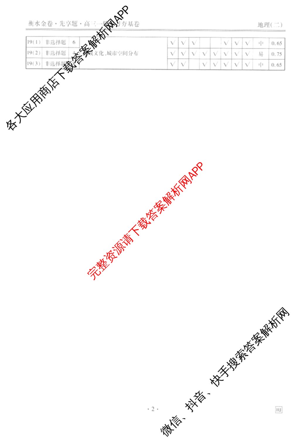 衡水金卷先享题夯基卷 2026年普通高等学校招生全国统一考试模拟 (二)2: 含地理(HJ) 政治(MH) 生物(S)试卷解析地理答案