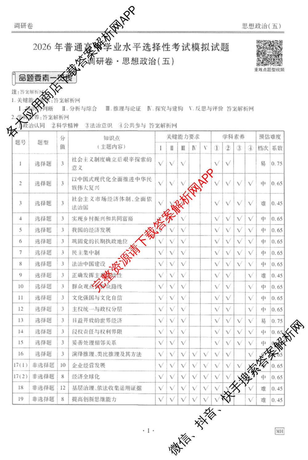 衡水金卷先享题调研卷2026年普通高等学校招生全国统一考试模拟试题(五)5各科答案及试卷（91科全）政治答案