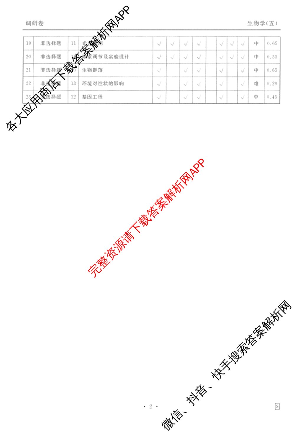 衡水金卷先享题调研卷2026年普通高等学校招生全国统一考试模拟试题(五)5各科答案及试卷（91科全）生物答案