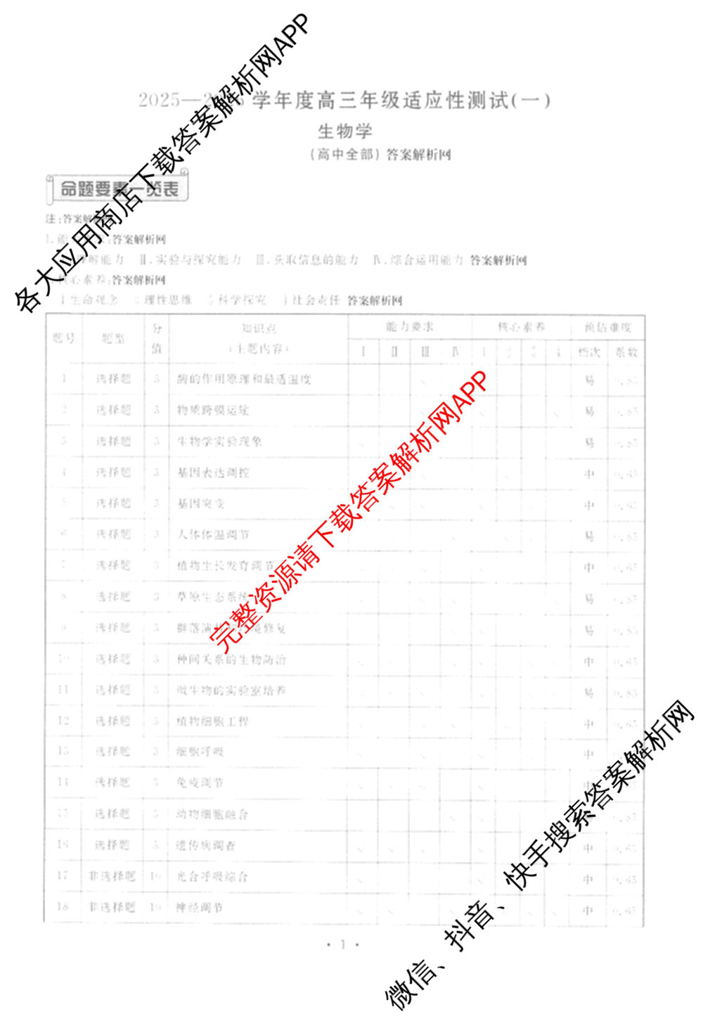 衡水金卷2025-2026学年度高三年级适应性测试(一)各科答案及试卷: 含政治、数学、英语试卷解析生物答案
