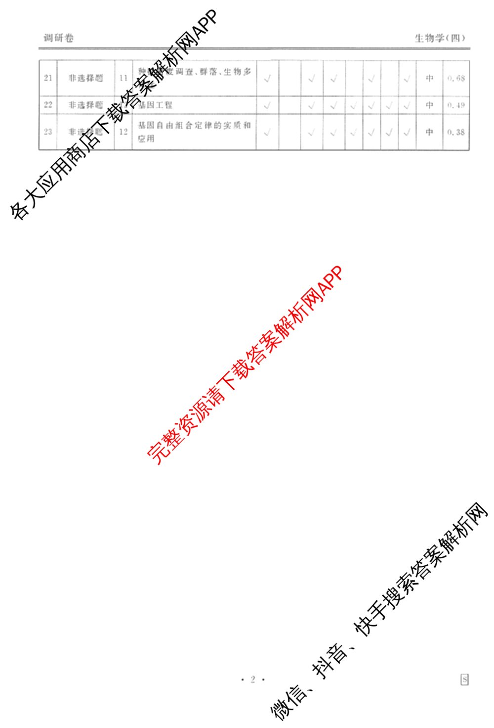 衡水金卷先享题调研卷2026年普通高等学校招生全国统一考试模拟试题(四)4(已更新生物(山东专版) 理综 历史(JS)等91份)生物答案