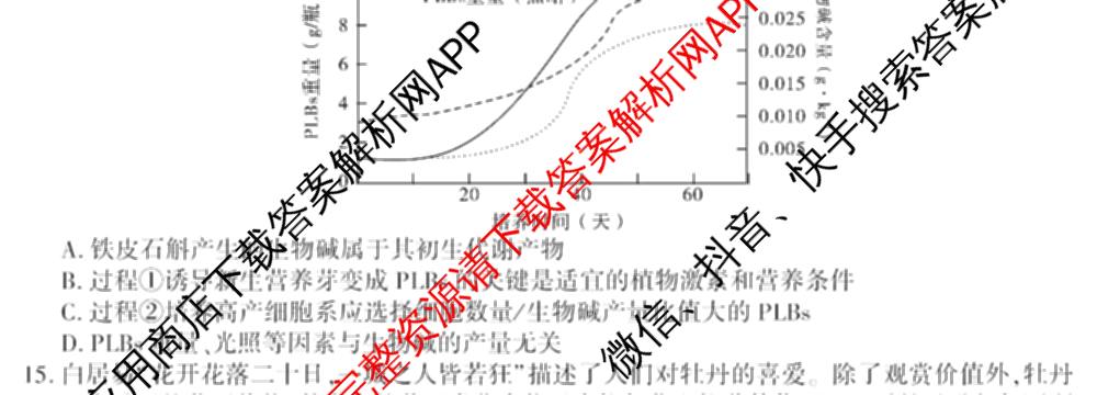 咸阳市实验中学2025-2026学年度第二学期期中质量检测高二试卷及答案汇总(已更新历史、英语、语文等9份)生物试题