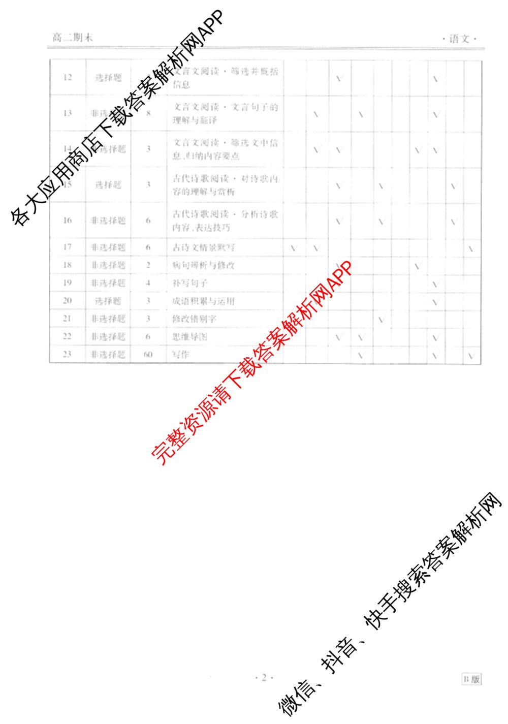 衡水金卷先享题月考卷2025-2026学年度上学期高二年级期末考试各科答案及试卷（含英语(人教版)、语文(B版)、生物等）语文答案