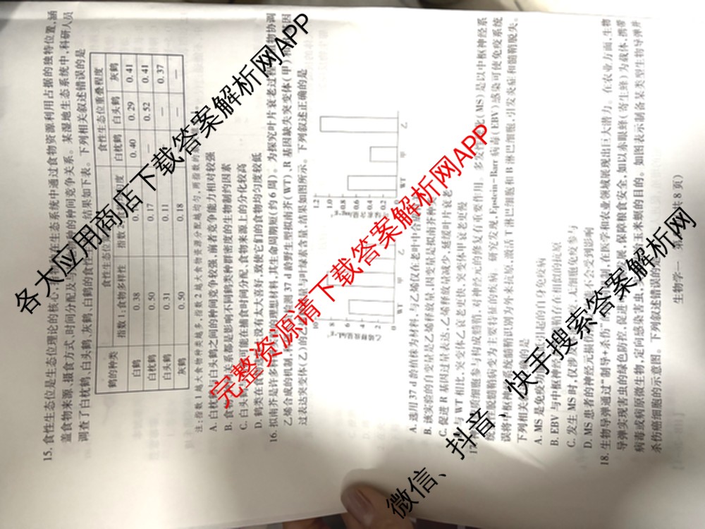 2026届智慧上进名校学术联盟高考模拟信息卷&冲刺卷&预测卷(一)1试卷及答案汇总(已更新地理(II-26-1) 物理(HN) 英语(I B-26-1)等49份)生物试题