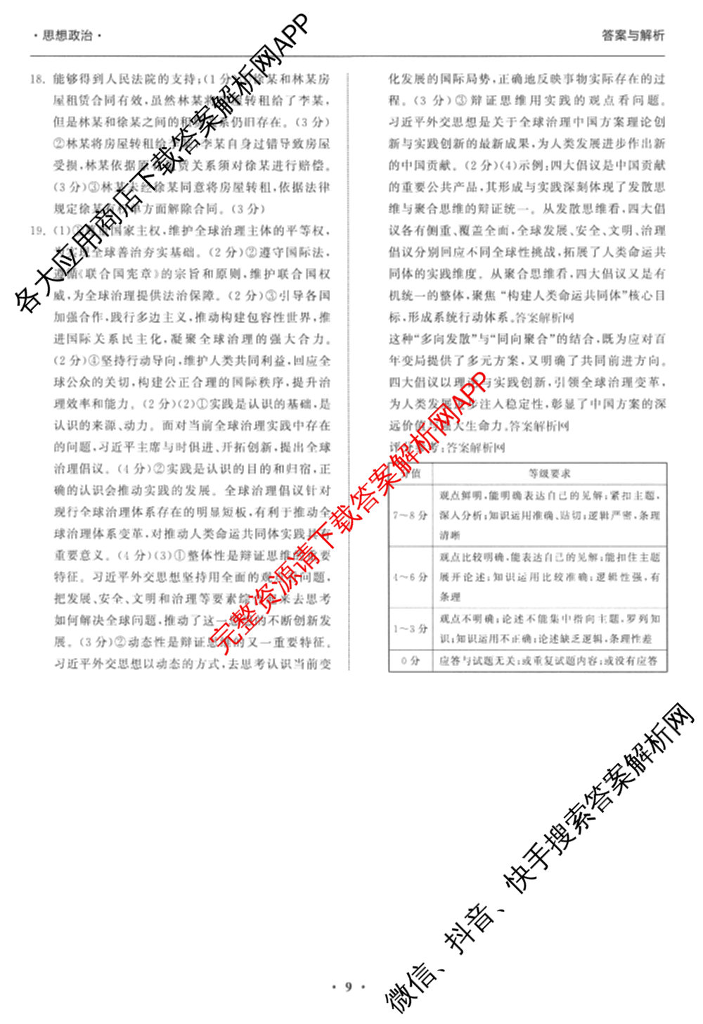 天舟高考衡中同卷2026年普通高等学校招生全国统一考试模拟信息卷(三)3(已更新化学(WG) 地理 生物(WY)等35份)政治答案
