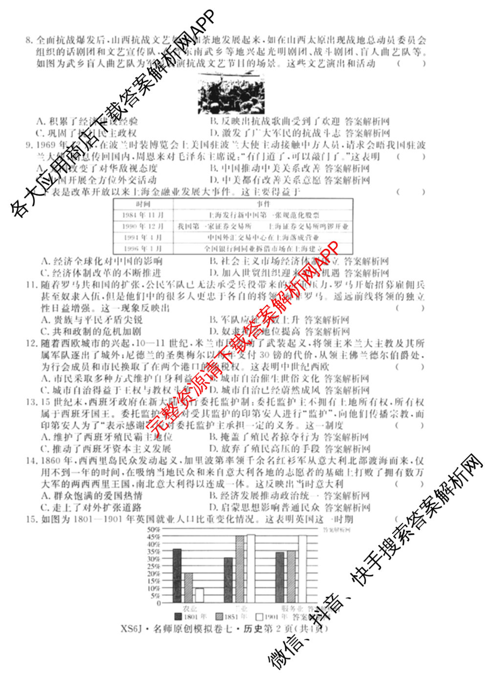 2026届高三总复名师原创模拟(七)7试卷及答案汇总（含地理(XS6J) 生物(XS6JG) 英语(新S6)等）历史试题