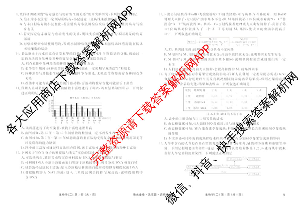 衡水金卷先享题调研卷2026年普通高等学校招生全国统一考试模拟试题(二)2试卷及答案汇总（91科全）生物试题